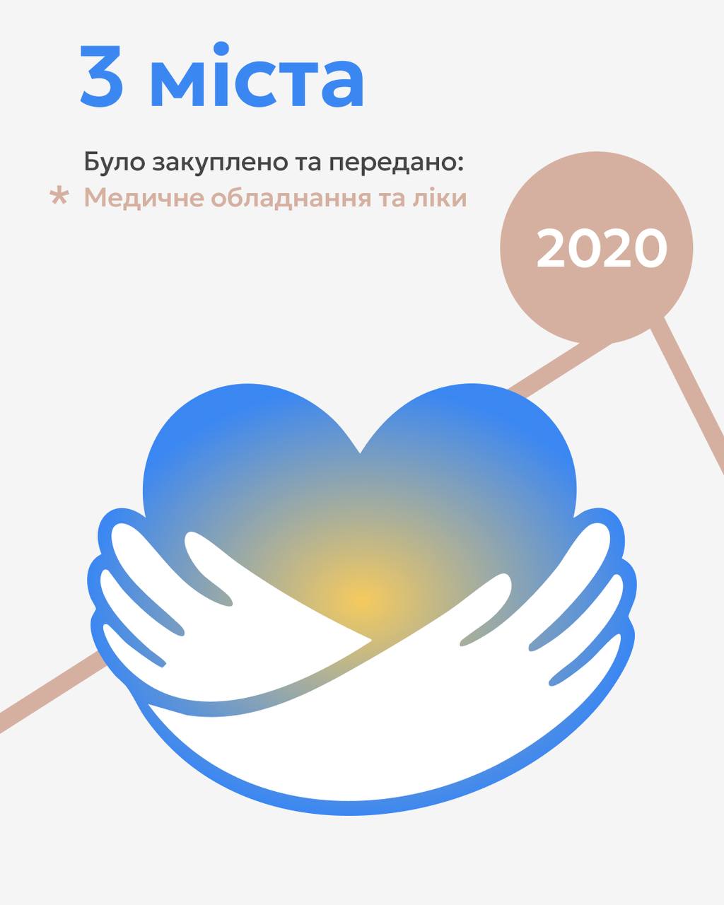 Mobile Mockup