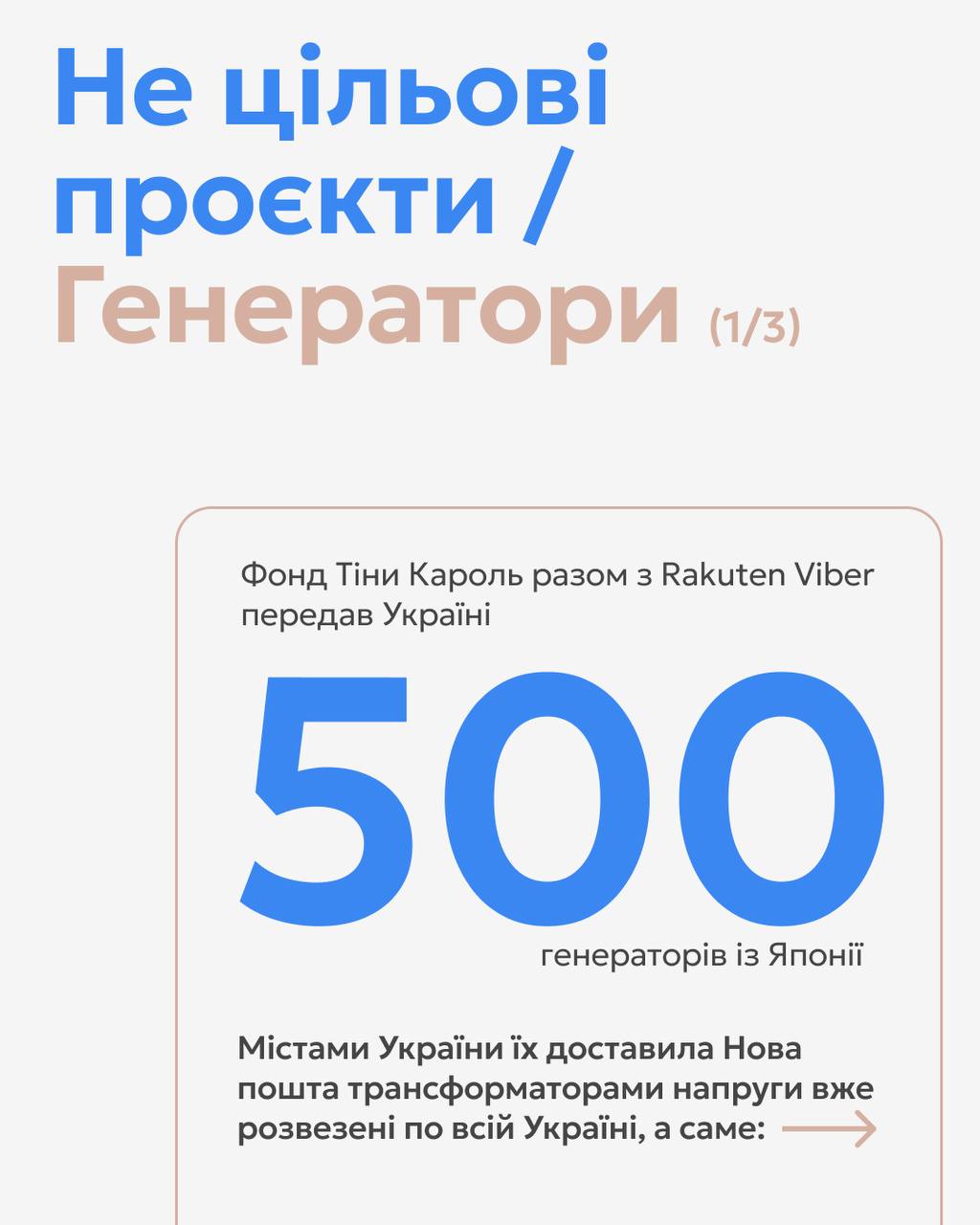 Mobile Mockup